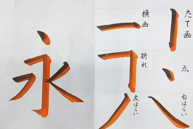 Calligraphy Experience at Tokyo Ginza and Tsukiji Area - Why Tsukiji and Ginza make this class feel more than a workshop