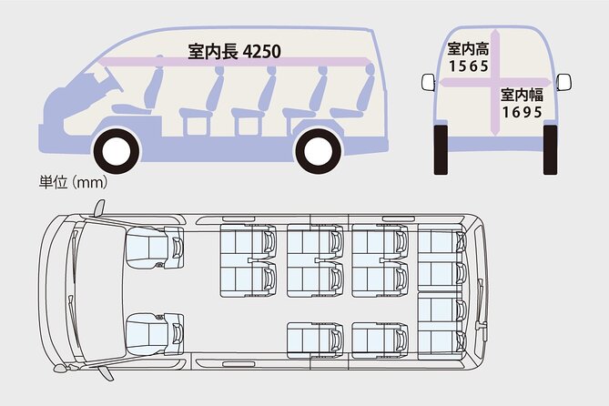 Full Day Tokyo Tour, From/To Tokyo,Yokohama, Narita, 2- 12 guests - Shibuya Crossing and Takeshita Street: big city, fast tastes