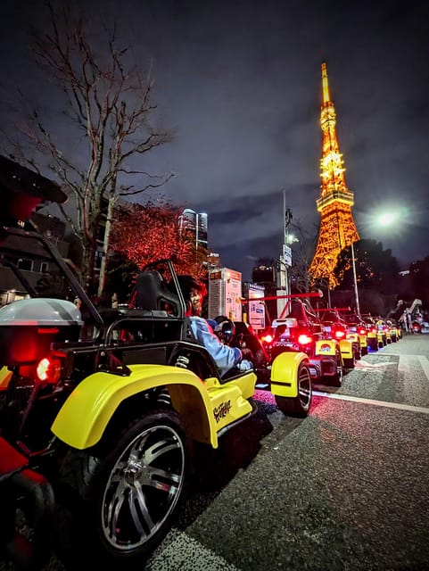 Iconic Tokyo Uptown Landmarks Go Kart Tour (120 Minutes) - Driving Requirements and What You Need in Your Pocket