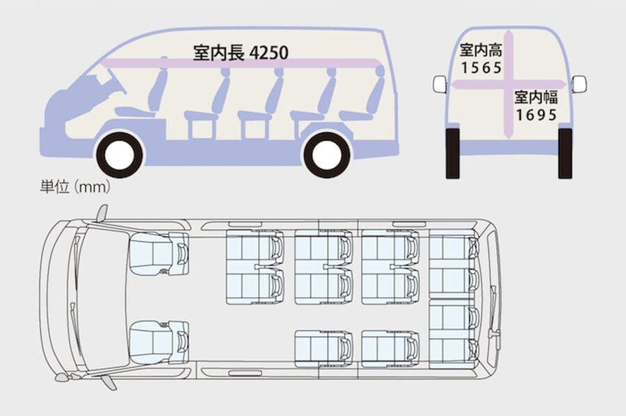 Kamakura&Enoshima Tour to-and-from Tokyo, Yokohama, up to 12 - Why Kamakura and Enoshima feel worth a full 9-hour day