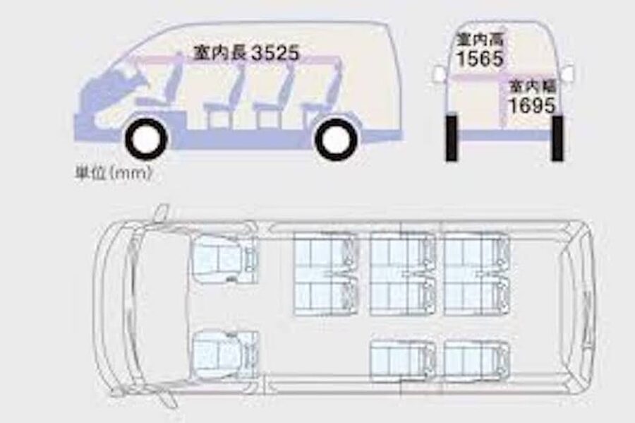Kamakura&Enoshima Tour to-and-from Tokyo, Yokohama, up to 12 - Lunch in a local spot, and how to budget for food