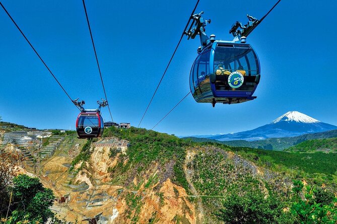 Mount Fuji, Hakone and Owakudani One Day Bus Tour from Tokyo - Enoshima Island: Shrines, Sea Air, and a Very Japanese Shopping Stroll