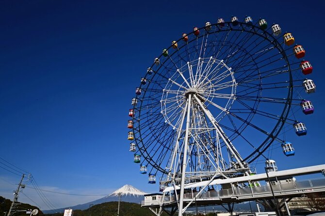 Mount Fuji Passes (optional) - Building Your Day Plan: 1, 2, or 3 Days