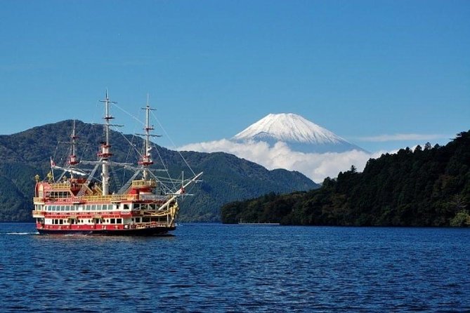 Mt. Fuji and Hakone Day Trip From Tokyo with Bullet Train Option - Key Things I’d Mark On My Map First