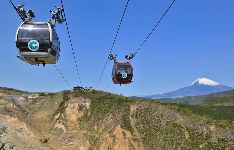 Mt Fuji Hakone/Enoshima Tour:Optional Ropeway/Lake Ashi Boat - Practical Stuff: Timing, Meeting Point Chaos, Weather, and Cash