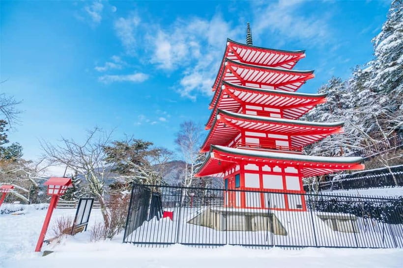 Mt. Fuji Heritage Tour: Traditional Villages, Lakes & Shrine - What to bring for comfort, photos, and easy spending