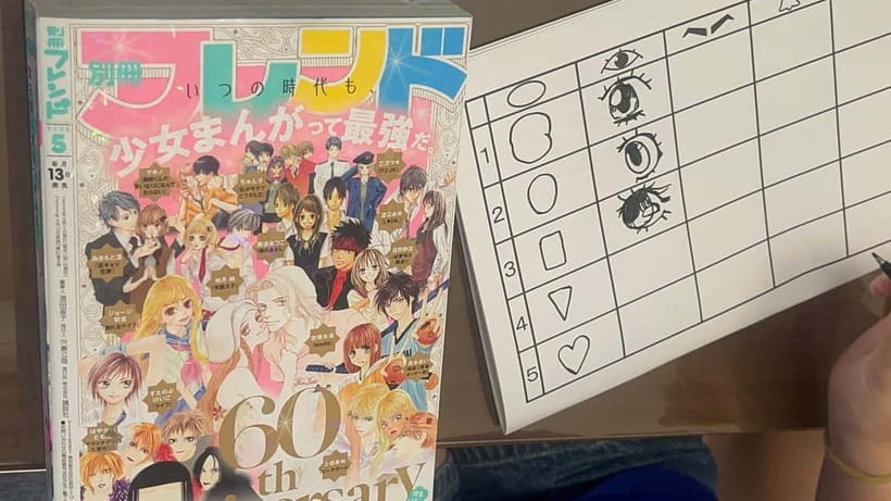 Tokyo/Ikebukuro Manga lesson by acitive pro-Manga artists - What happens in the classroom, from character creation to a comic