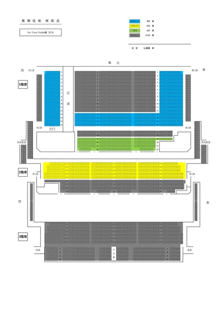 Tokyo: KABUKI Show at Kabukiza Theatre Admission Ticket - Inside Kabukiza: Live Music and Your Caption Service