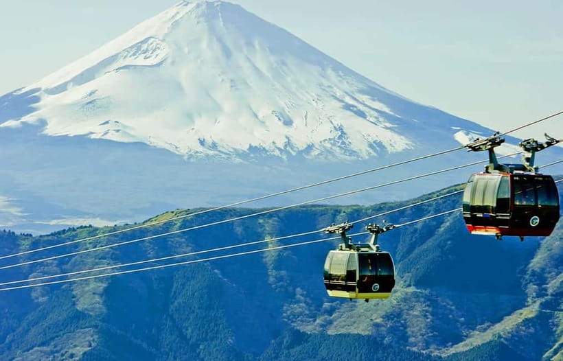 Tokyo: Mt. Fuji Tour, Hakone Ropeway, Owakudani, Lake Ashi - Owakudani Volcanic Valley: Geothermal Drama and Black Egg Logic
