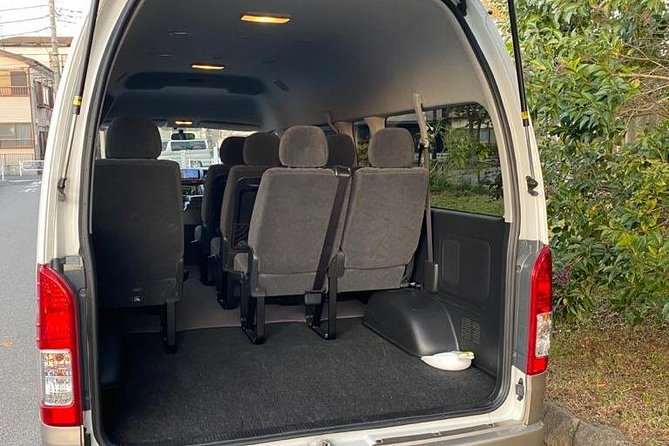 Tokyo private transfer to Narita Airport (NRT) - Who this Narita transfer fits best