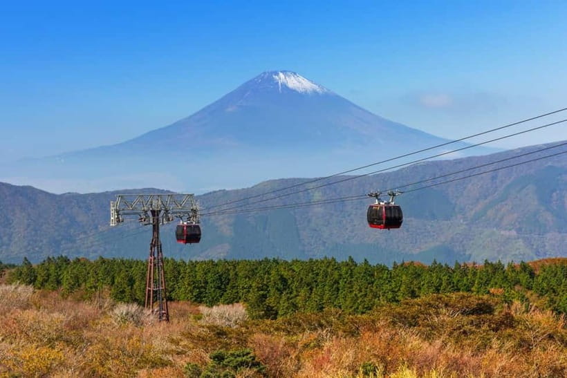 Tokyo:Sea of Mount Fuji, Hakone Ropeway, Ōwakudani, Enoshima - From central Tokyo to Hakone and Enoshima: comfortable, but expect a full day