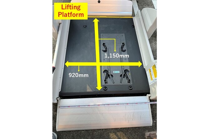 Wheelchair Accessible Taxi from HND to Yokohama Port - From Haneda to Yokohama Port: Timing, Pick-Up, and the Ride Plan
